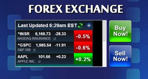 Forex Exchange截图4