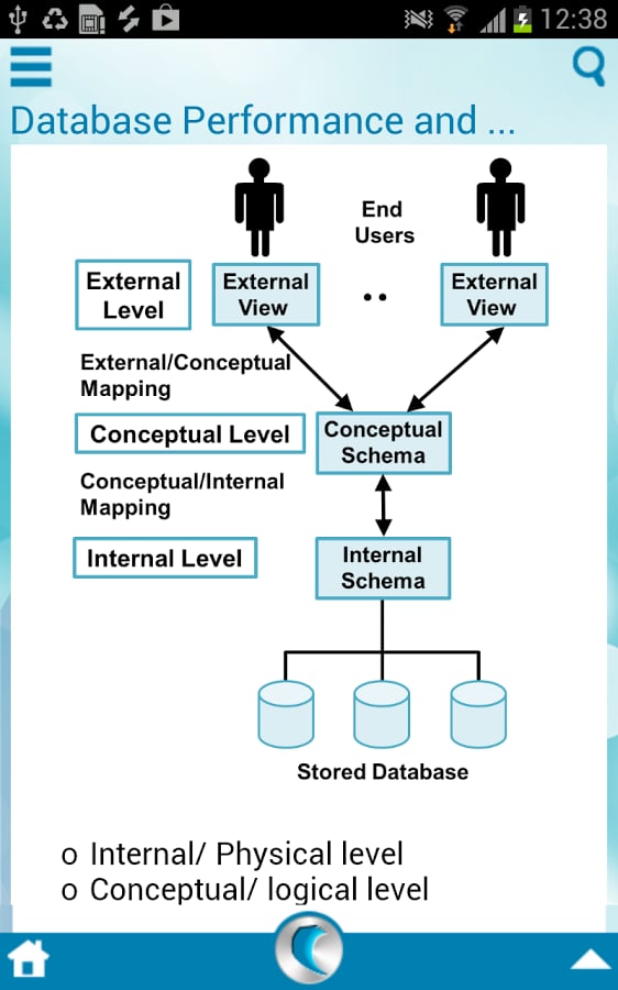 Database Management Syst...截图1