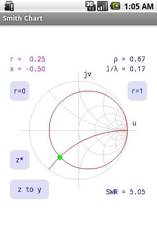 Smith Chart截图3