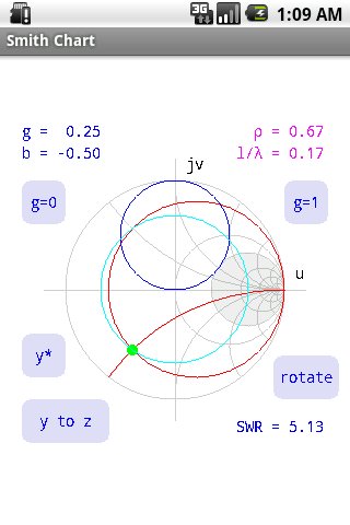 Smith Chart截图2