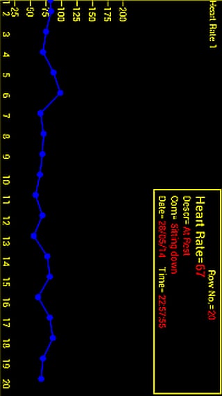 Heart Pulse Rate Check截图5