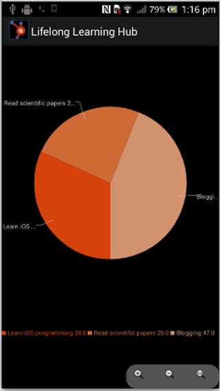 NFC LearnTracker截图2