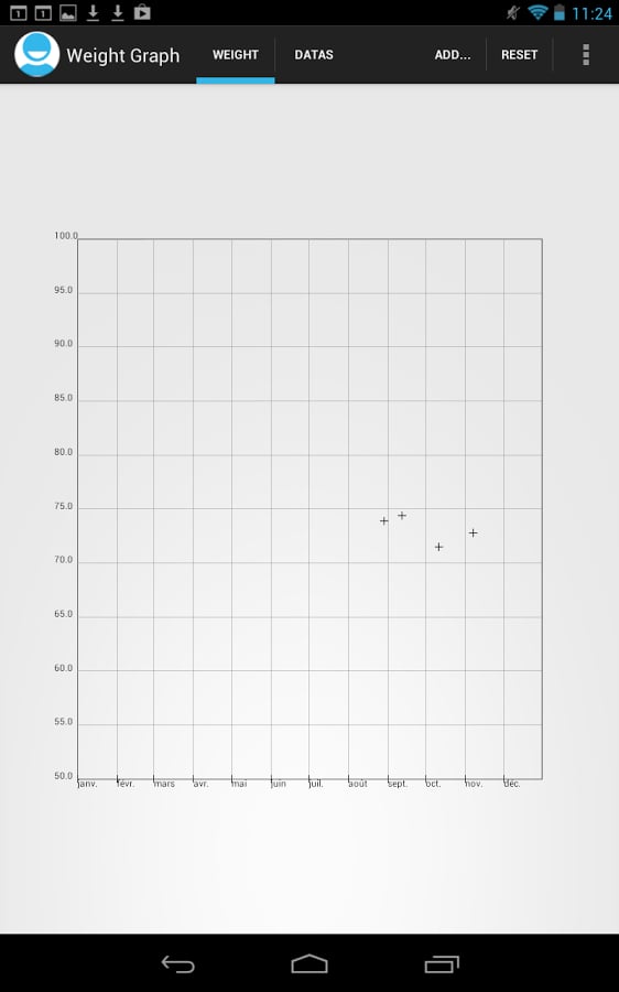 Graph of your weight截图1