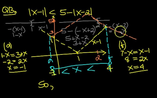 Inequalities Practice截图8