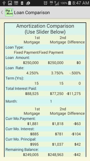 Big Mort - Mortgage Calculator截图1