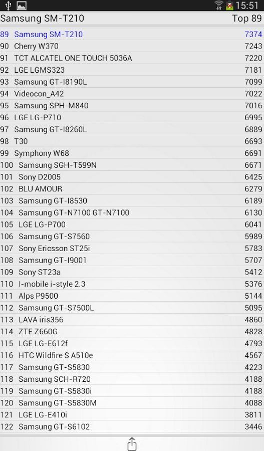 System rating截图8