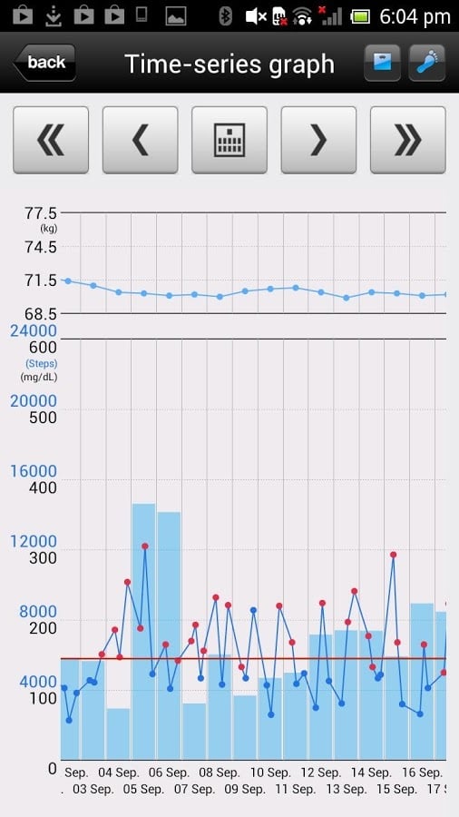 Pedometer for Smart e-SM...截图3