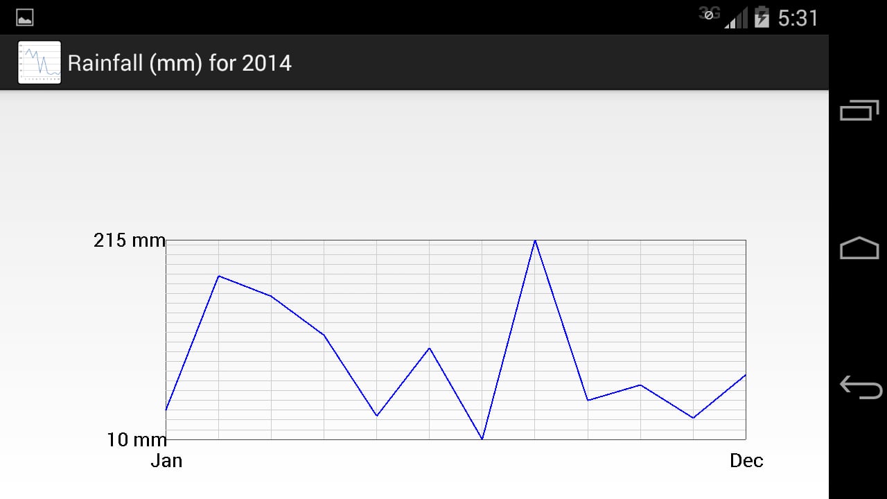 Handy Data Logger (trial...截图3