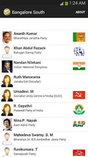 India Election 2014 Karnataka截图5