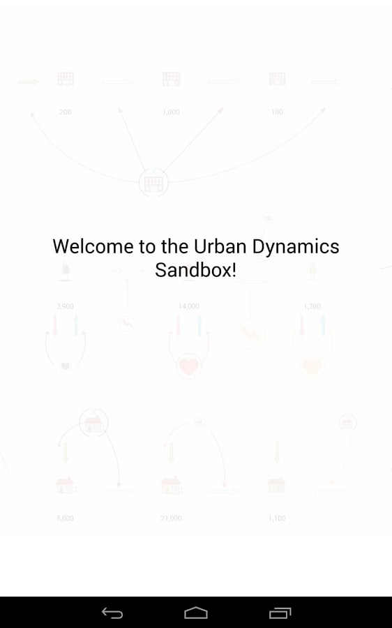 Urban Dynamics Sandbox截图3