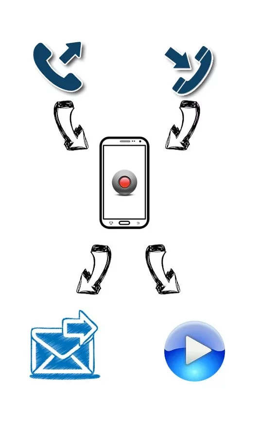 Call Recorder Optimized for LG截图2