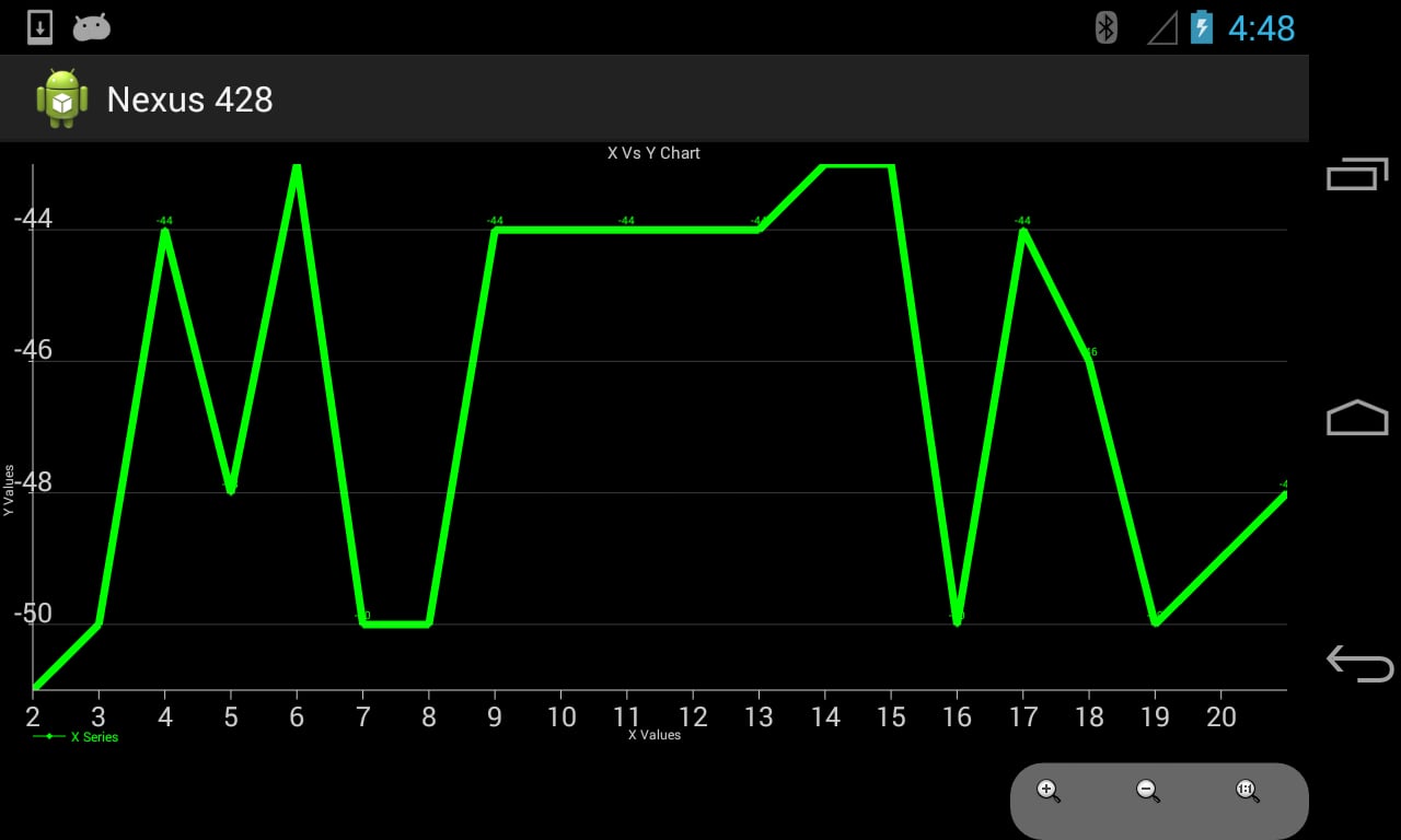 Bluetooth RSSI Monitor截图2