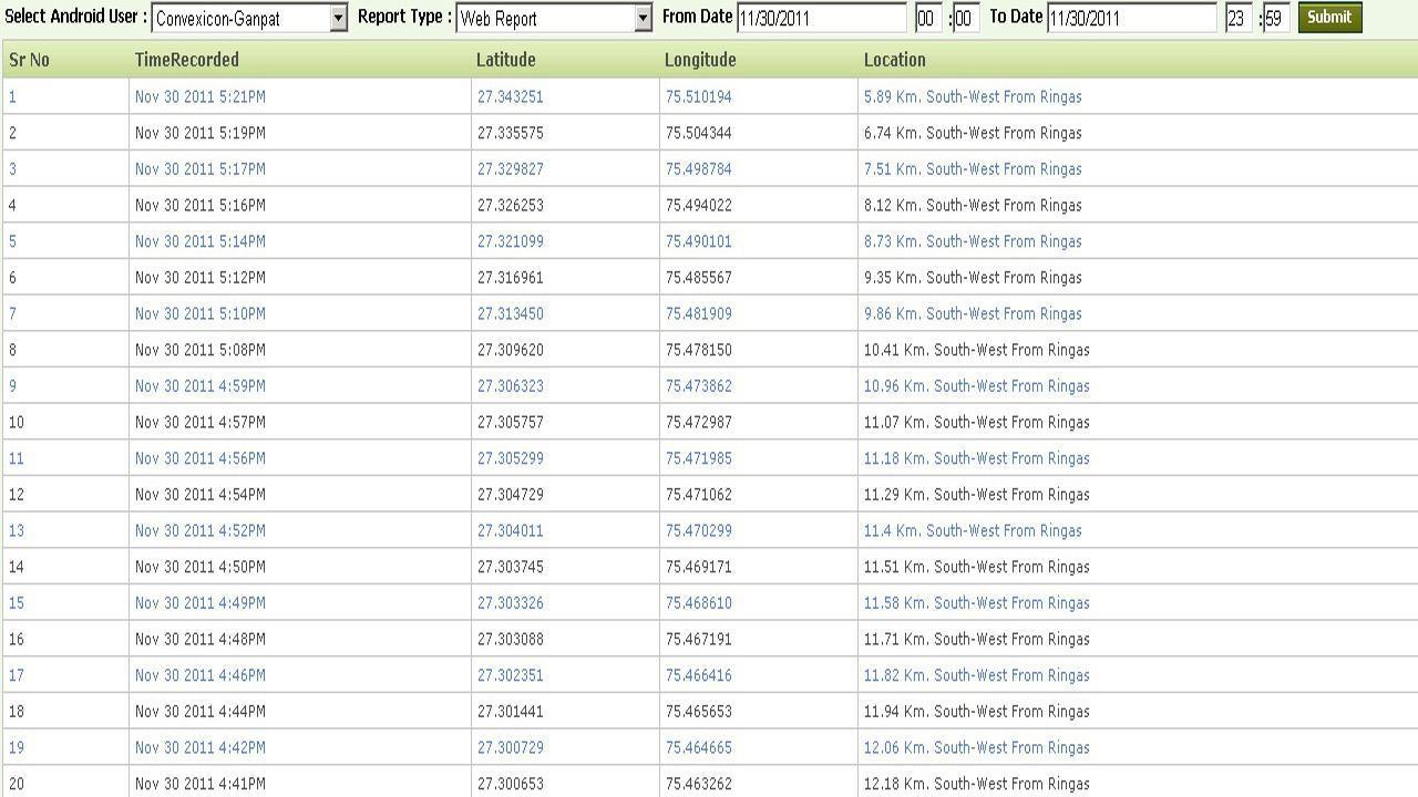 Convexicon Tracker 2截图2