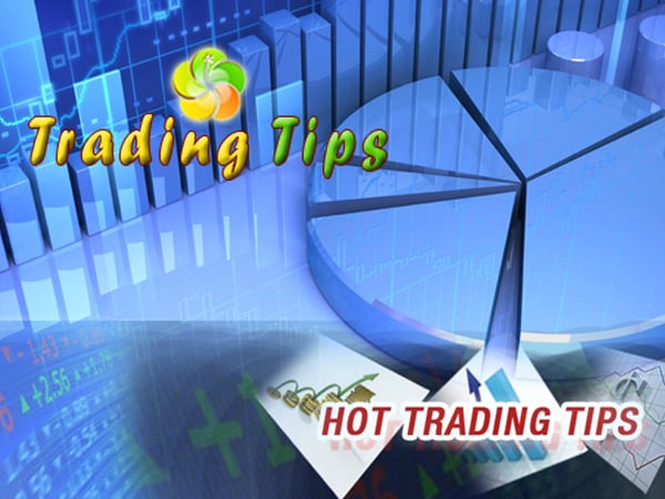 FREE Nifty Trading Tips截图3