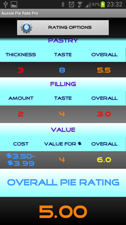 Aussie Pie Rate Pro截图2