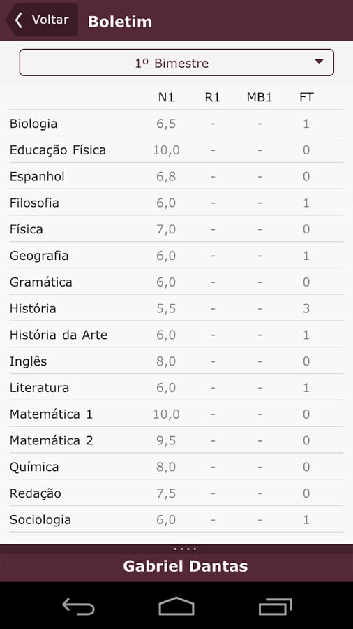 Educacional Mobile QI截图1