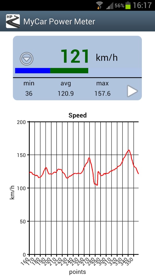 MyCar Horse Power Meter截图3