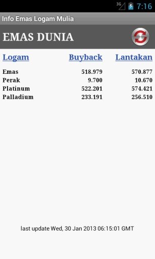 Info Emas Logam Mulia截图10