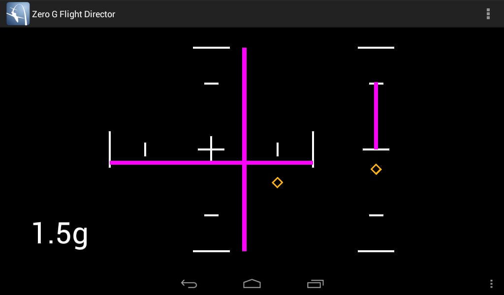 Zero G Flight Director截图3