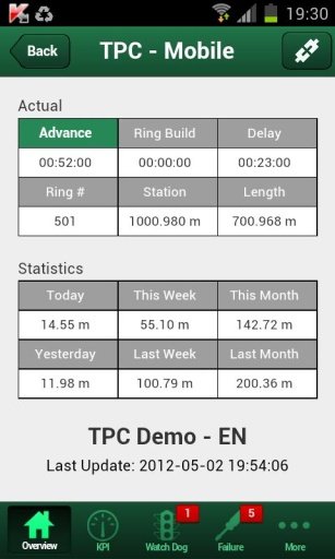 TPC截图1