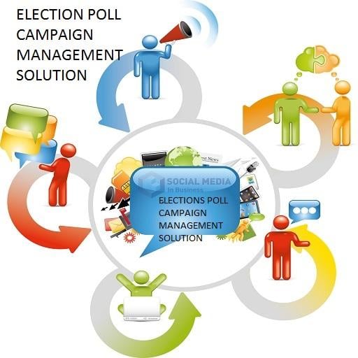 Election Vote Poll Campaign IN截图5