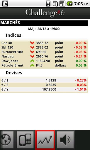 Challenges.fr截图1