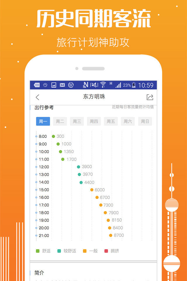 游遍上海截图2