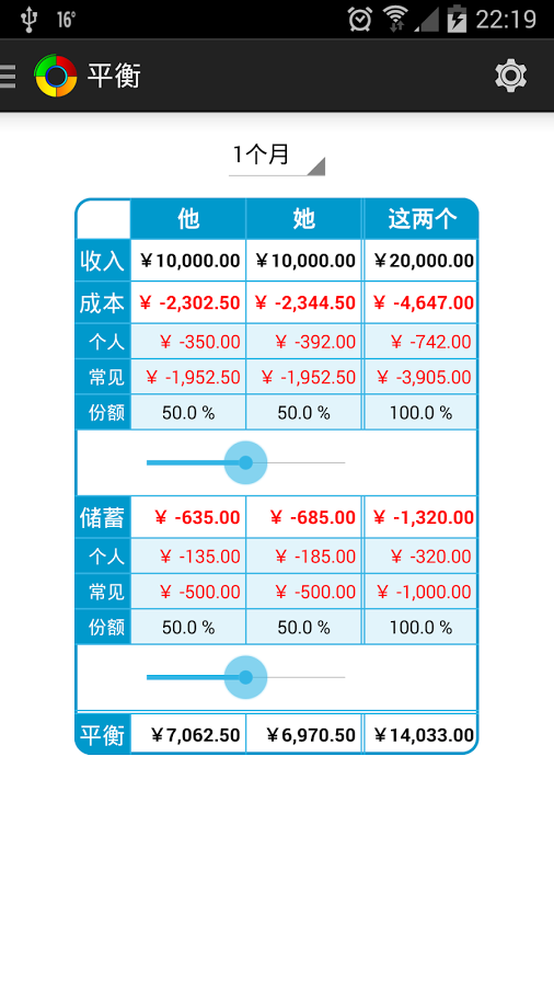 费用管理 - 财务截图2