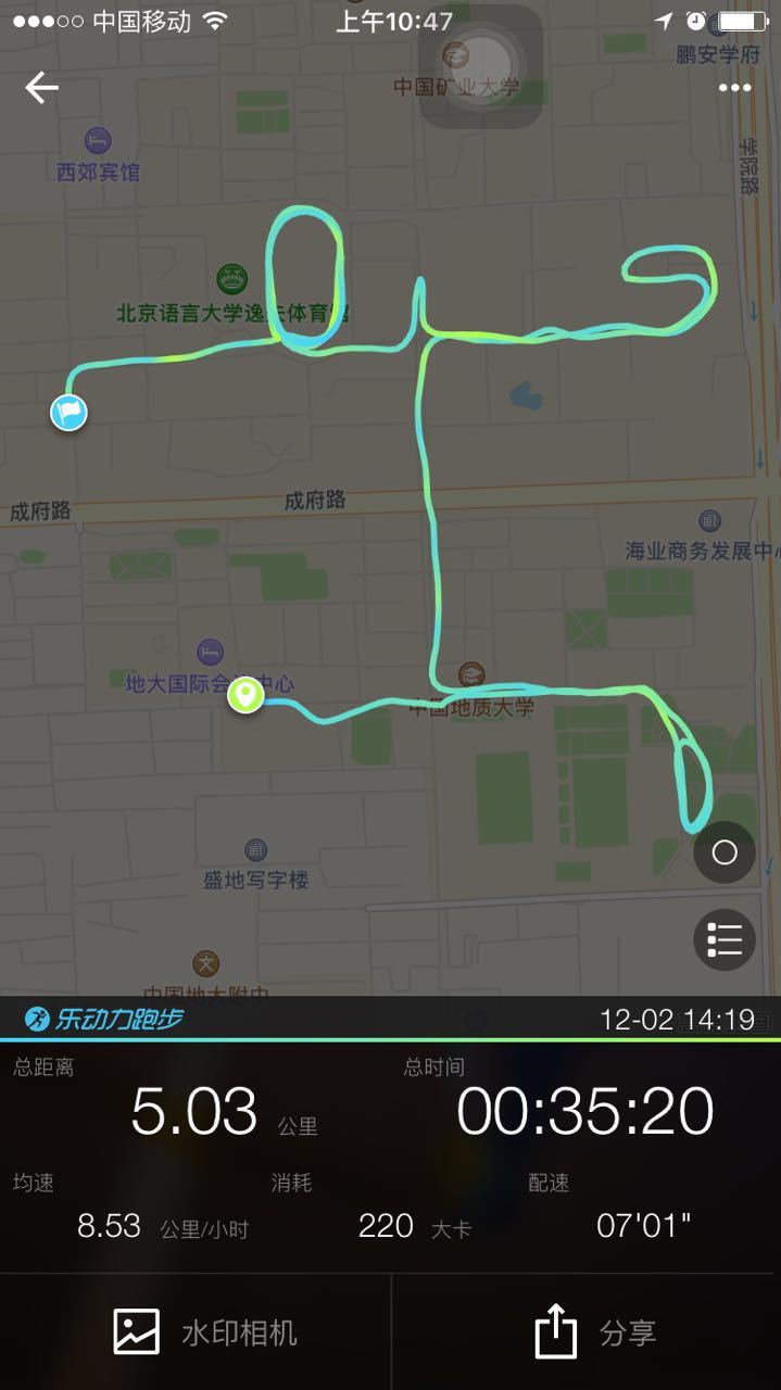 乐动力跑步截图2