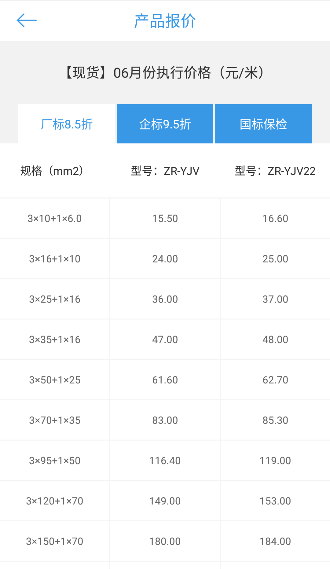 金川电缆截图3