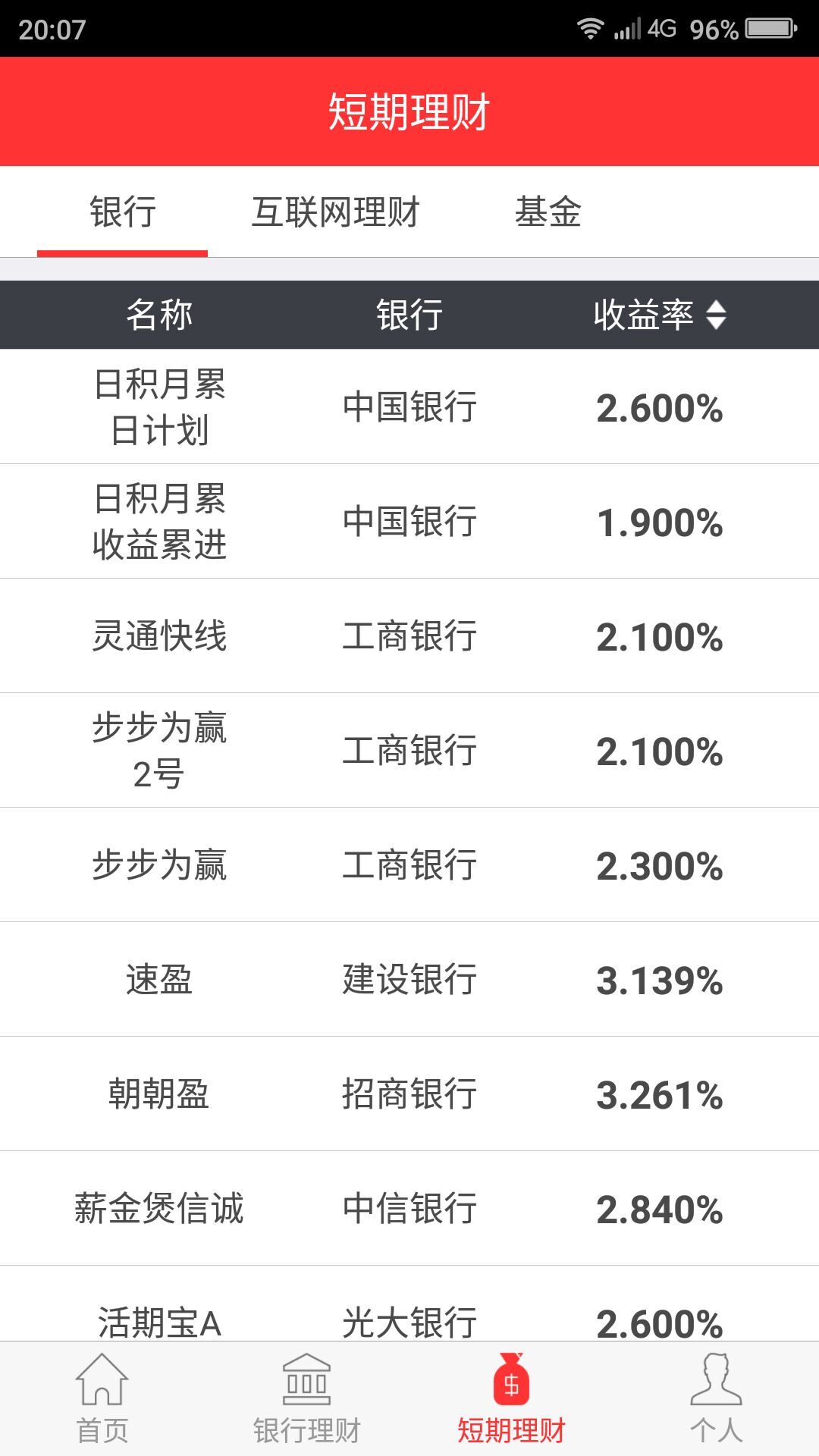 创富理财截图3