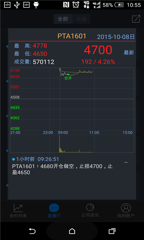 赢大期货截图4