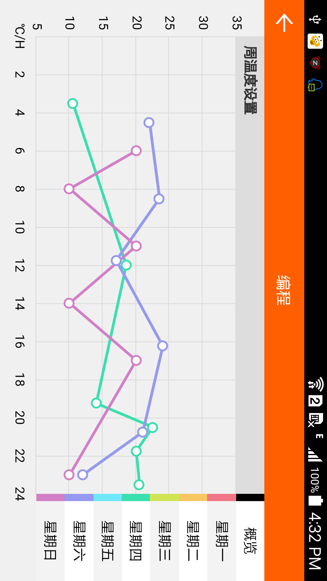 圣火暖仁蕊截图1