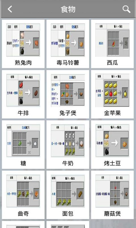 我的方块世界合成表截图2