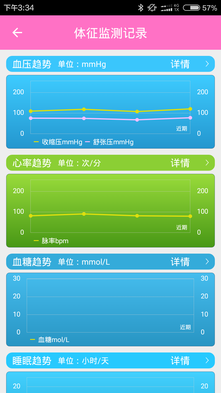 宝心通截图4