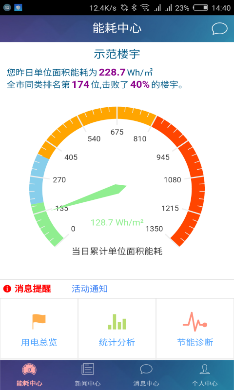 能耗在线截图2