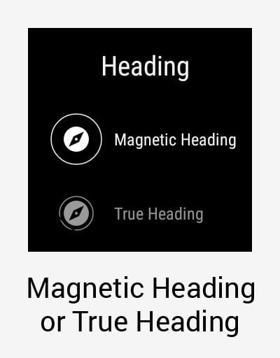 Wear 指北针 (指南针)截图10