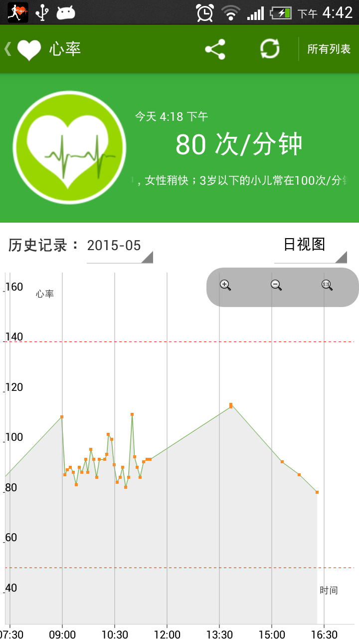 WatchMan2 健康卫士2截图2