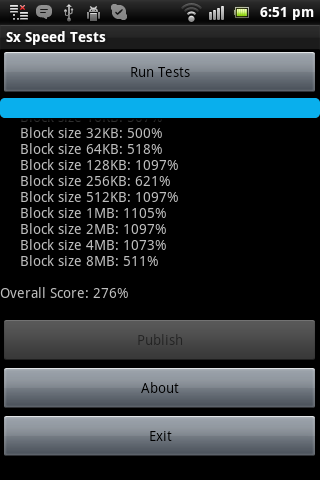 Sx Speed Tests截图1