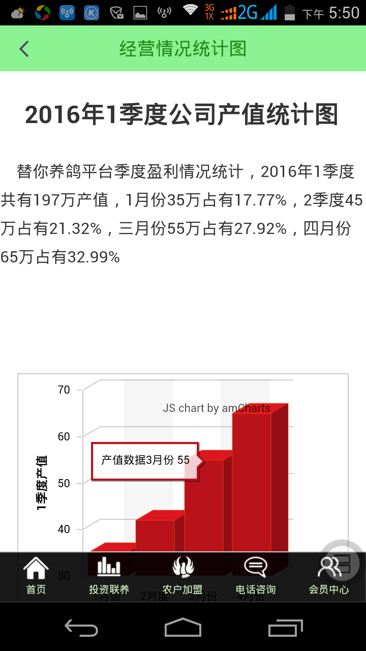 替你养鸽截图4