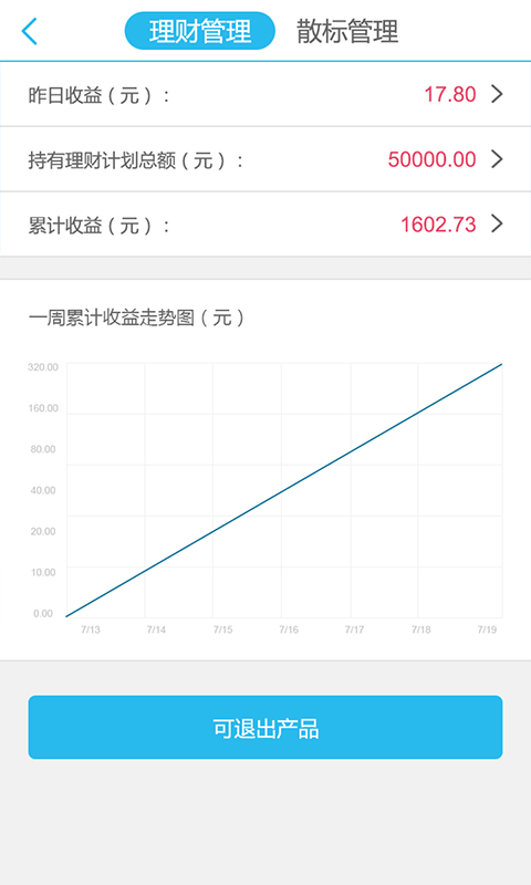 信德过金融汇截图4