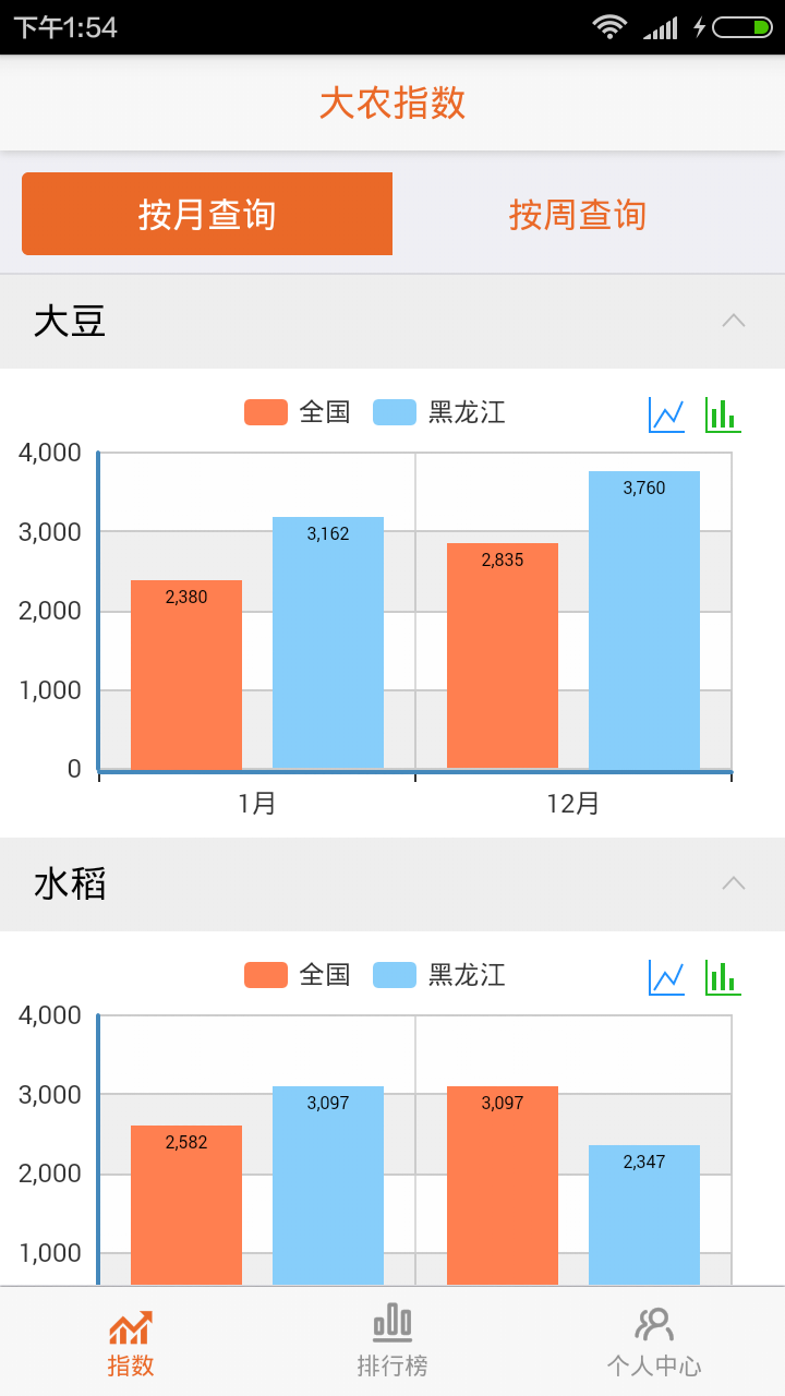 大农网掌柜截图1