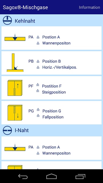 Schwei&szlig;-App Westfalen AG截图5