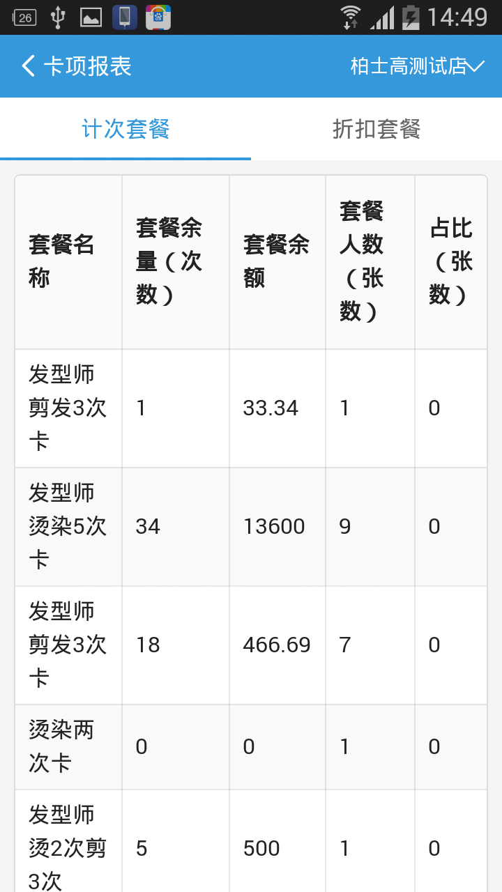 柏士高软件截图5