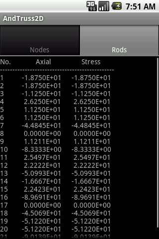 AndTruss2D截图8