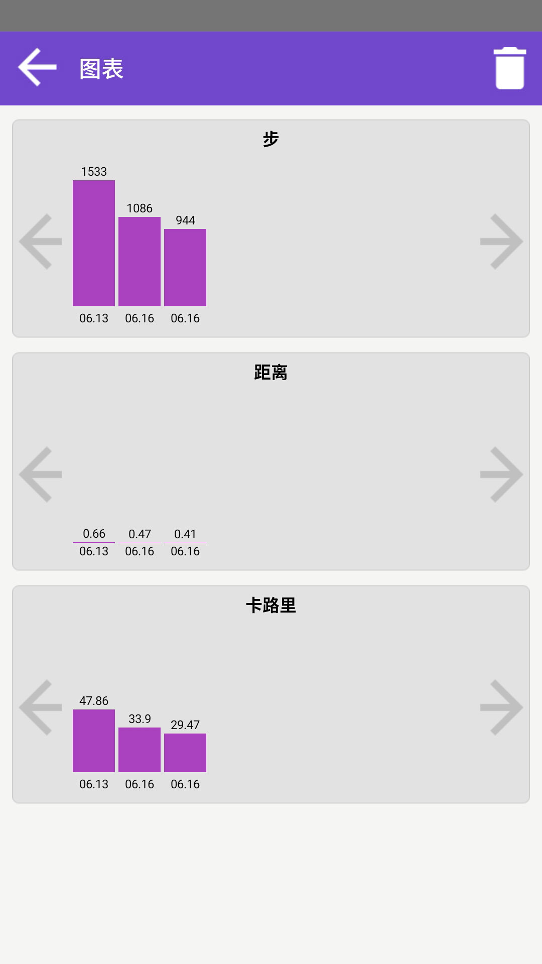 减肥计步器截图2