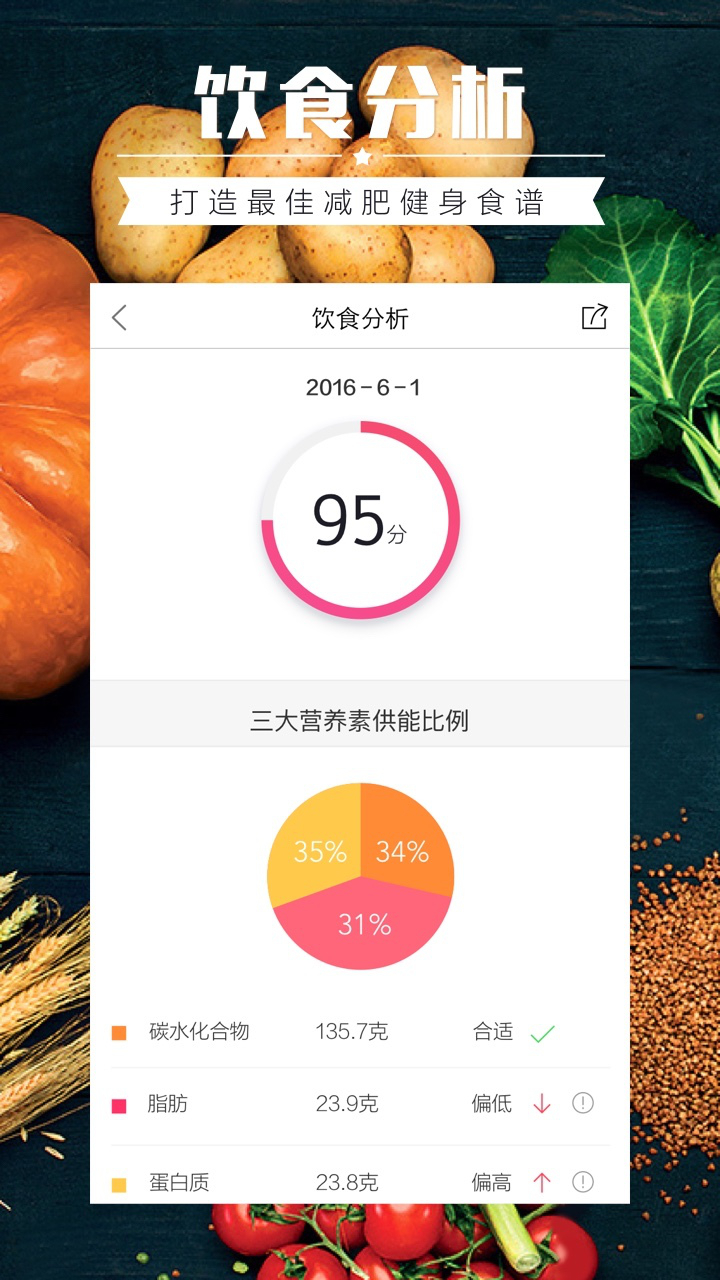 keep健身食物库截图1