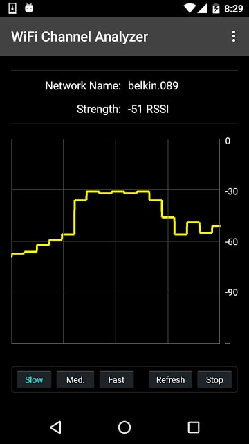 WiFi信道分析器（免费） Wifi Channel Analyzer (free)截图5