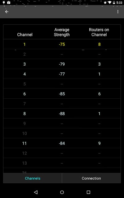 WiFi信道分析器（免费） Wifi Channel Analyzer (free)截图7