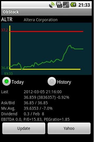 Ob: stocks,commodity,currency截图5